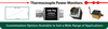 Thermocouple Power Monitor - LB466A - LadyBug Technologies LLC