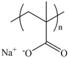 SODIUM polyMETHACRYLATE, 40% in water - CXSO052 - Gelest, Inc.
