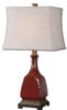 27449 Lamps-Table Lamps - 363694 - Capital Lighting, Inc.