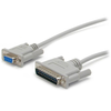 D-Sub Cables - 5214-SCNM925FM-ND - DigiKey
