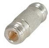RF Adapters - In Series - CT2758 - VAST STOCK CO., LIMITED