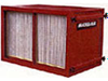 Safety Filter -- Model SF400095