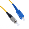 Fiber Optic Connector Adapters - 2057-CA#OPSN1PNNC1NSR-C1-ND - DigiKey