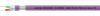 Flame Retardant Cables and Wires, SABIX® PB 630 FRNC - Image