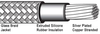 Electronic Hookup Wire for Internal Wiring Applications - MIL-DTL-16878/32 Series - Image