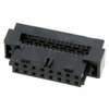 Free Hanging, Panel Mount - WM8606-ND - DigiKey