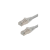 Coaxial Cables (RF) - 5073-CA4N030-ND - DigiKey