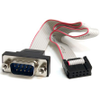 Serial Cables - 1932823 - RS Components, Ltd.