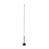 RF Antennas - NMOWBQC - Quarktwin Technology Ltd.