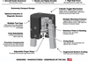 Angular Gripper -- MH Series - Image