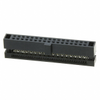 Free Hanging, Panel Mount - 952-2563-ND - DigiKey