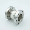Ceramic Break, 5KV Isolation, 1.37″ Inner Dia, 2.75″ Conflat Flange - A0595-1-CF - MPF Products, INC.