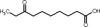  - 7087f - Rieke Metals, Inc.