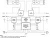 64K x 8 3.3V Dual-Port RAM - 70V08L15PF8 - Integrated Device Technology
