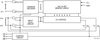 3.3V, 32K X 8 Asynchronous Static RAM -- 71V256SA12YG - Image