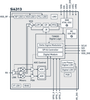 EZRadio® Wireless RF Receiver -- Si4311 - Image