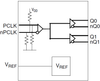 1:2 LVDS Output 1.8V Fanout Buffer -- 8P34S1102NLGI8 - Image