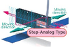 Magnetic Navigation Sensor for AGV’s -- GS-2744B - Image