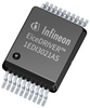 Gate Driver ICs - 1EDI3021AS - Infineon Technologies AG