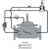 Stainless Steel Pressure Relief, Sustaining or Backpressure Control Valve -- 920GS