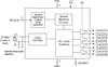 4 Output PCIe GEN1/2 Synthesizer -- 5V41066PGG - Image