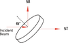 Plate Beamsplitters - Image