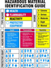 Brady B-401 Polystyrene Rectangle White Hazardous Material Identification Guide (HMIG) Sign - 7 in Width x 10 in Height - TEXT: HAZARDOUS MATERIAL IDENTIFICATION GUIDE.etc - 60316 - 754476-60316 - R. S. Hughes Company, Inc.