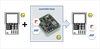 Embedded Host on commModule MBP for Handheld Tools -  - Softing Inc. Industrial Automation