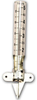 2710N Glass Rain Gauge