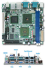 Low Power Mini-ITX Board - WADE-8047 - American Portwell Technology Inc.
