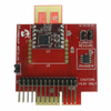 RF, RFID, Wireless Evaluation Boards - AC164134-1-ND - DigiKey