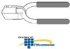 Corning Cable No-Nik Stripper, Red - 3205007-01 - TelephoneStuff.com