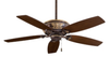 F659-MCG Ceiling Fan - F659-MCG - Minka Group