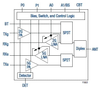 Dual-Band 802.11a/g/n/ac Wireless LAN Front End - SKY85806-11 - Skyworks Solutions, Inc.