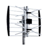 RF Antennas -- ANT2088