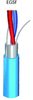 Telephone Cables -- EGSF – EGFA / EISF – EIFA - Image