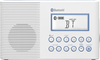 Fm/am/weather Alert/bt/shower Radio; Product Range Sangean - 58AC8019 - Newark, An Avnet Company