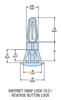 PCB Locking Supports -- 10375 - Image