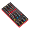 Screwdriver Sets - 2356322 - RS Components, Ltd.
