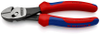 Cutters - 7638160 - RS Components, Ltd.
