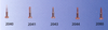 Excelta Roto-PIC Tip Kit 2000DA - EXCELTA 2000DA - R. S. Hughes Company, Inc.