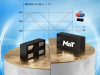 High Accuracy Analog TMR Angle Sensor -- TMR3017 - Image