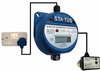 Safe Area Gas Detectors for Toxic Gases FGD14 - FGD14 - Process Sensing Technologies USA