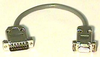 L5247 - Cable Depot Inc.