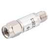 Attenuators - PE7429-9 - Quarktwin Technology Ltd.