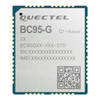 RF and Wireless - RF Transceiver Modules and Modems - 1337734-BC95GVBA-I01-CNASA - Win Source Electronics