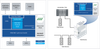 PROFINET Device Subsystem for Altera-Intel FPGA -  - Softing Inc. Industrial Automation