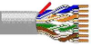 Unshielded Cable Multipair, Cat5E, 4Pair, 24Awg, 1000Ft, 300V; Cable Shielding Belden - 20M4375 - Newark, An Avnet Company