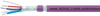 DeviceNet Cables, DN 658