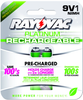 Rechargeable Battery, 9V, 200Mah; Battery Voltage Rayovac - 27T5865 - Newark, An Avnet Company